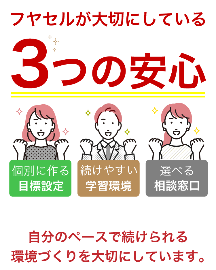 3つの安心